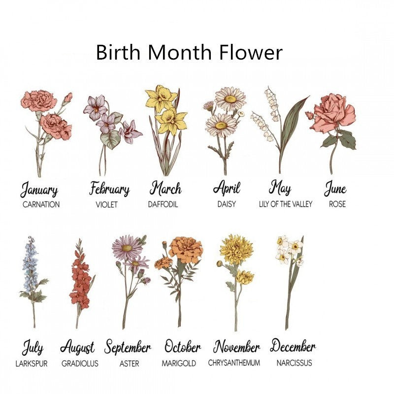 Personalized Grandma's Garden Birth Flower Acrylic Plaque Home Decor - PlumOnyx